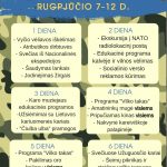 R 7-12